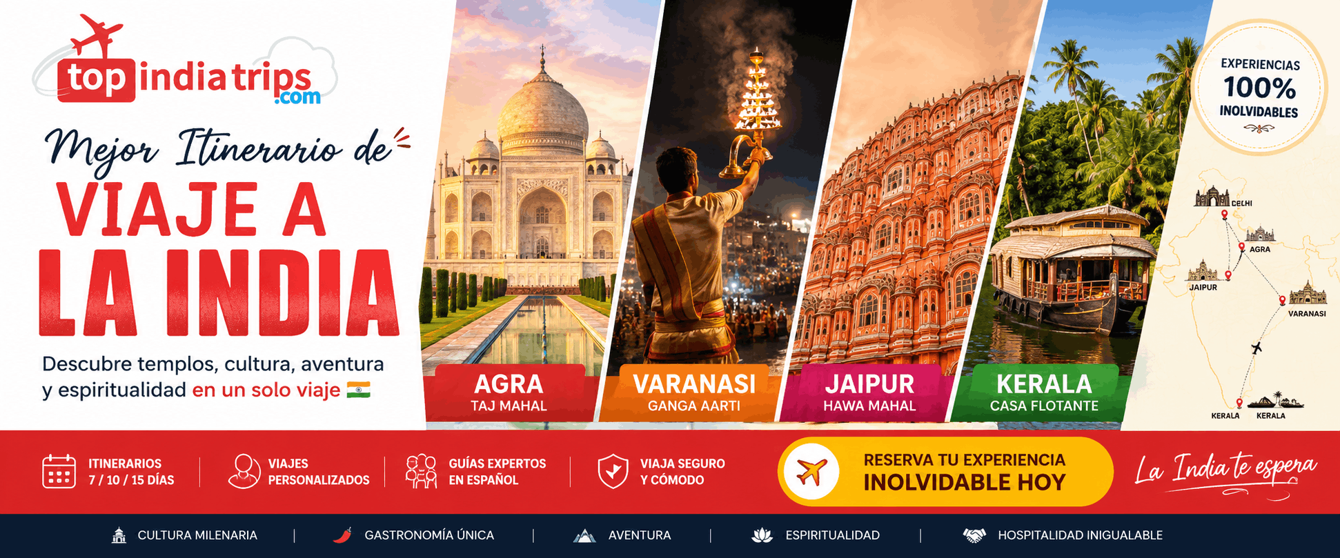 Mejor Itinerario de Viaje a India